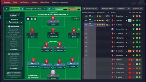 fm23 tactics|The Best Tactics for Football Manager 2023 (Full Guide).